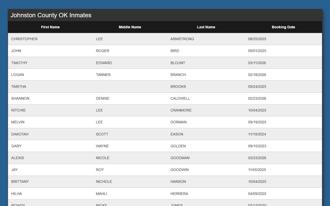 Johnston County 72 hour booking Kinetic Console inmate list